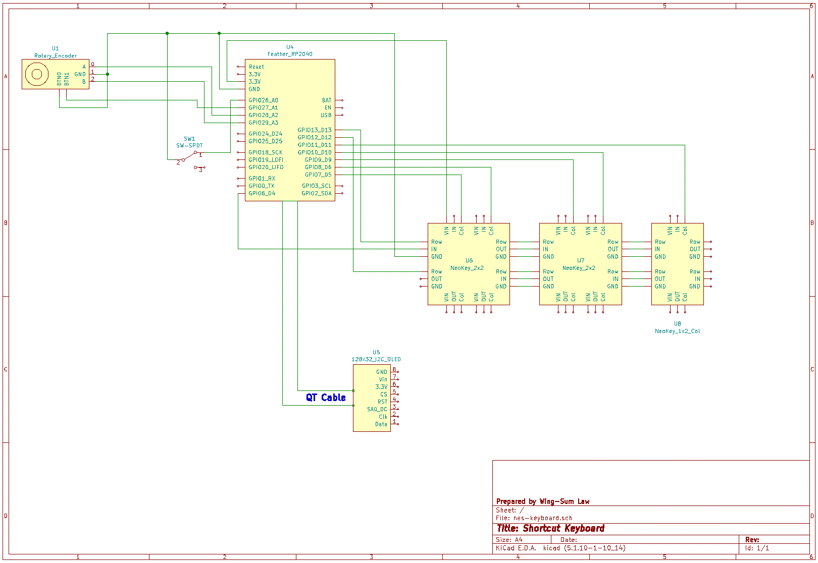 Diagram indicating circuit for shortcut keyboard. Diagram includes Adafruit RP2040 Feather connected to keys, rotary encoder, switch, and OLED screen.