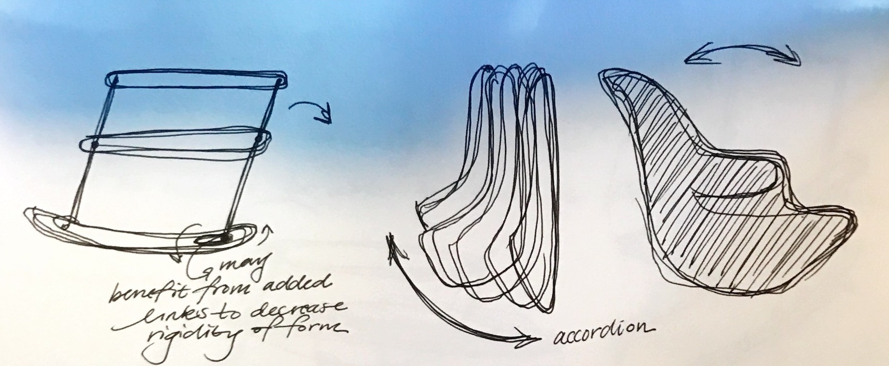 Sketches of more ideas