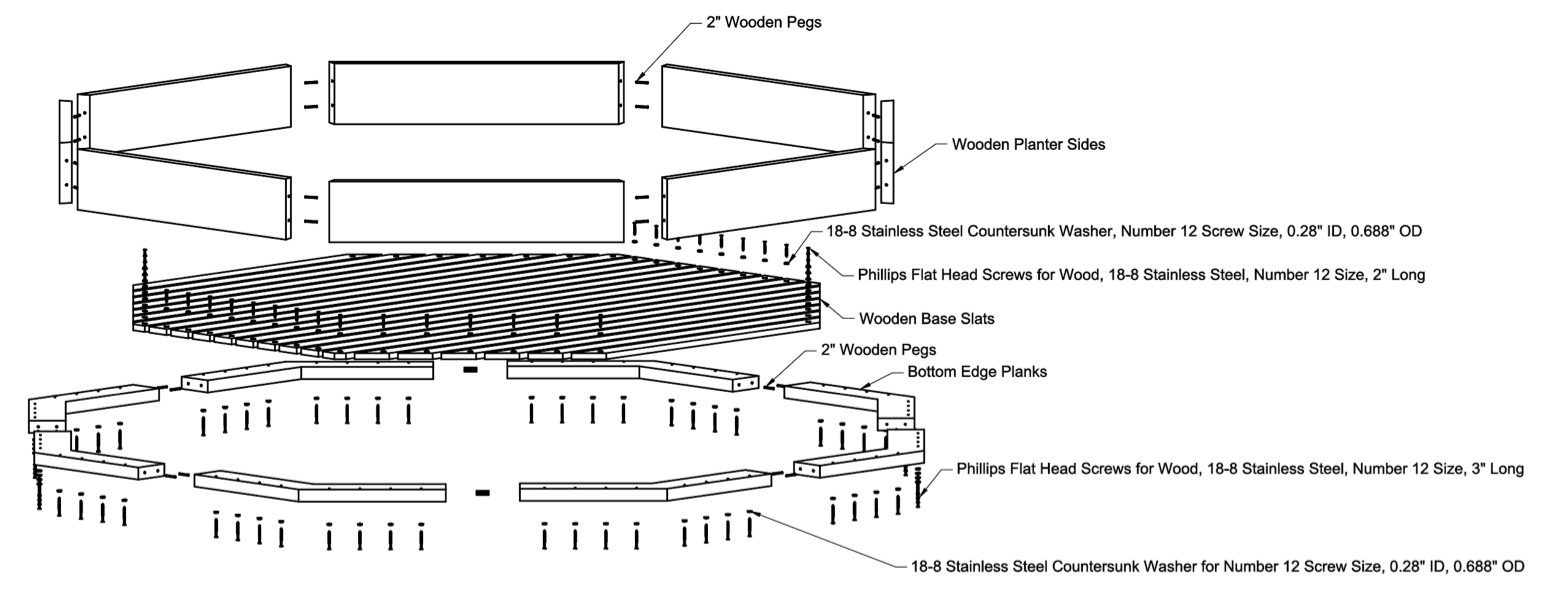 Exploded view of flatpack concept.