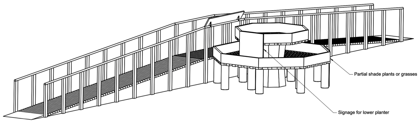 View of the tree museum CAD