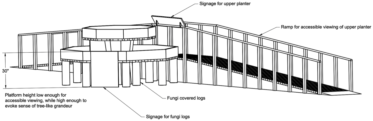 Top view of the tree museum CAD