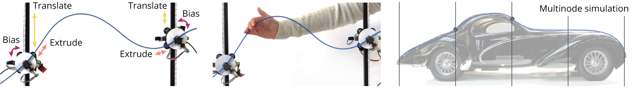 From left to right: 1. the curved line display with the bias, extrude, and translate motions indicated, 2. a person using their hand to explore the curved line display, and 3. a multi-segment simulation of the curved line display making the shape of a Talbot